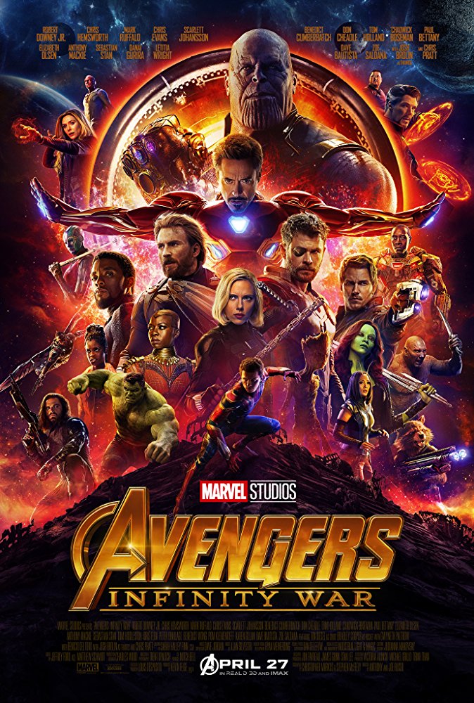 Upcoming Movie Releases and Movies In-Theater (May 2018)